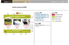 版式設計中重要的事情 | 圖文教程與制作全攻略
