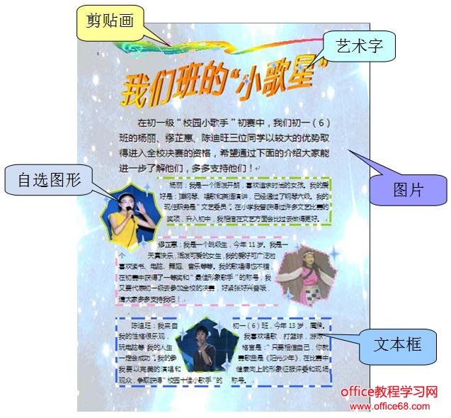 word圖文混排的設(shè)計(jì)與制作實(shí)例教程