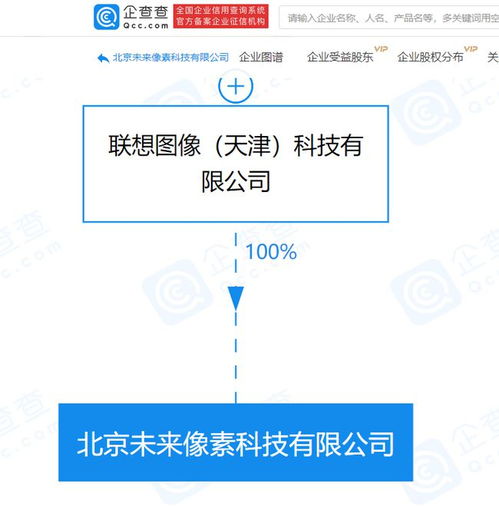 聯(lián)想隱形布局 旗下企業(yè)加碼文化用品與網(wǎng)絡(luò)文化經(jīng)營賽道